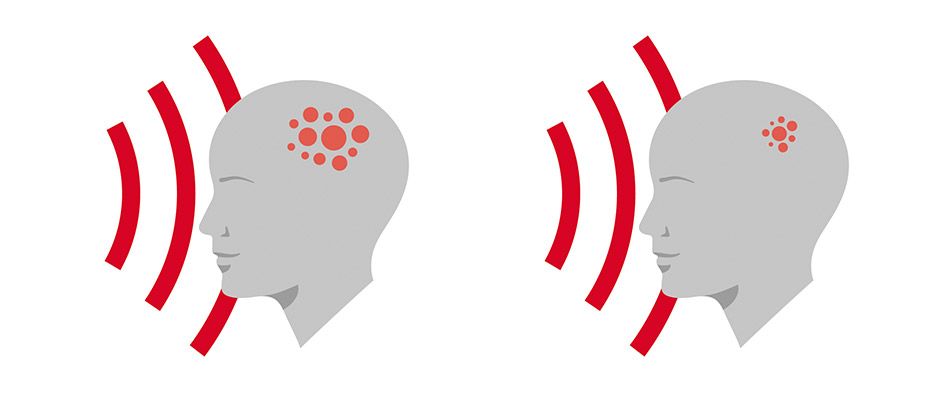 新的测试方法是通过进行脑电图或记录大脑的活动来进行的。这要求在更长的时间内进行测试，同时，言语理解度的测试任务也是通过此被执行的。运用这种新的方法，我们能获得临床的验证——Primax功能特性可帮助用户减轻一整天的聆听压力！
