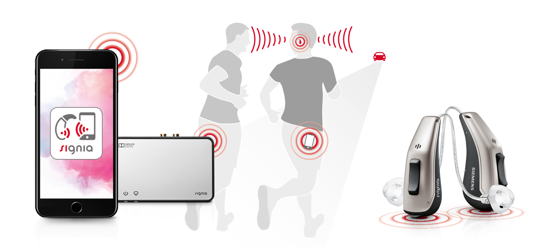 西嘉传奇号·飘13 BT兼容掌控App，提供了优于正常听力的聆听水平*，专为佩戴者的个性化生活而定制。此App不仅支持直接传输，同时，当佩戴者在移动过程中时，可发送信息至助听器，为他带来最佳的聆听——轻松、安全。
