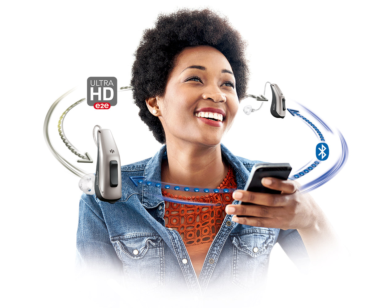 西嘉助听器可以兼容连接技术，传递出自然的自己的声音，以及通过直接传输，带来理想的可听度。西嘉Nx真我平台，提供了无线系统，可兼容蓝牙技术和高清e2e技术。